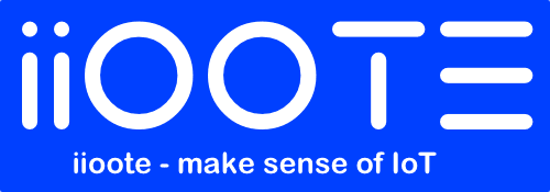 www.iioote.com
